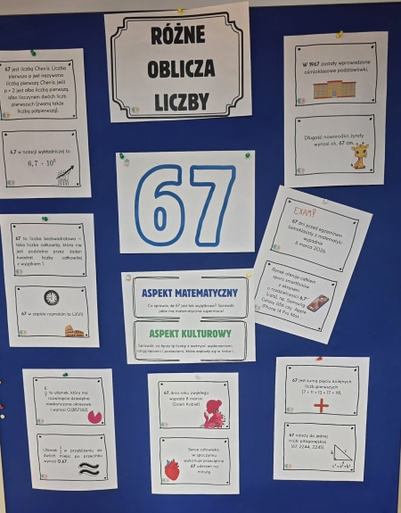 Międzynarodowy Dzień Matematyki