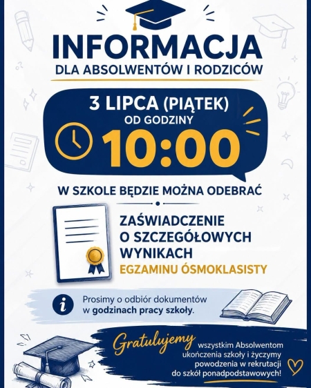 Informacja dla Absolwentów i Rodziców