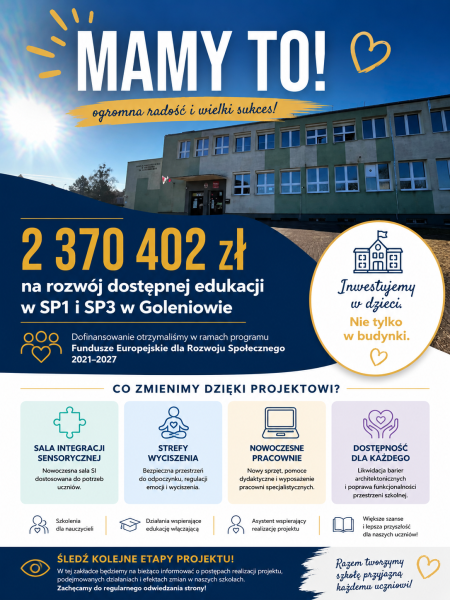 Mamy to! Rozpoczynamy projekt, który zmieni nasze szkoły